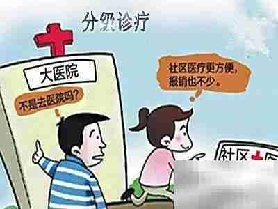 提升基层医疗效率的五大策略