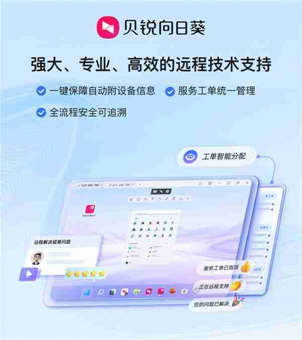 企业技术支持方案如何构建 四个抓手值得注意