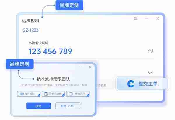 企业技术支持方案如何构建 四个抓手值得注意