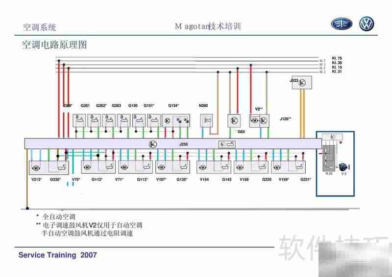 迈腾空调系统培训精要