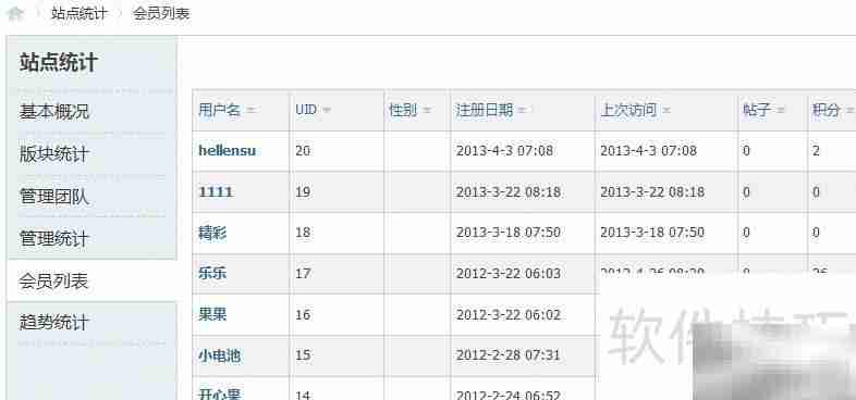 Discuz!X3用户权限设置指南