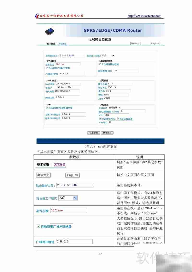 CDMA路由使用说明
