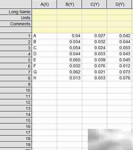 Origin添加误差棒方法