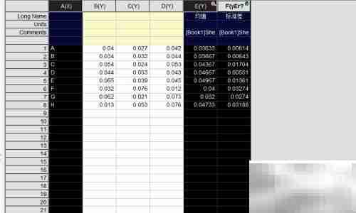 Origin添加误差棒方法
