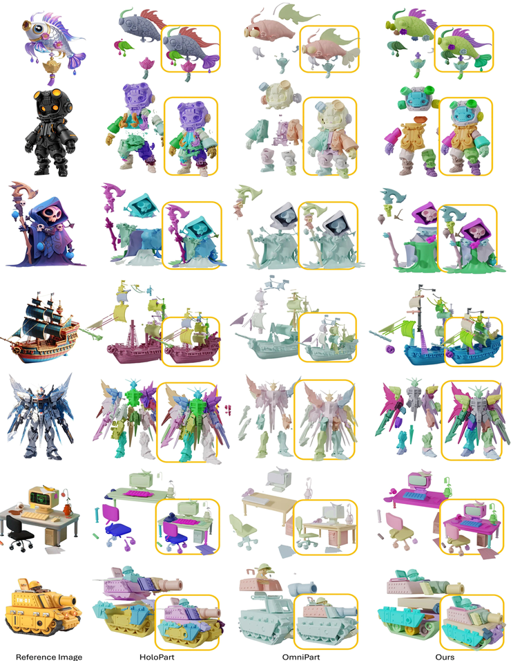 腾讯混元3D两大应用模型开源：3D生成迈入精准可控时代