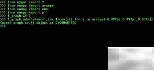 用Pygal绘制正割函数图像