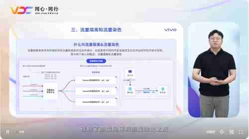 共谋业务智胜之道 2025 VDC互联网技术分会引关注