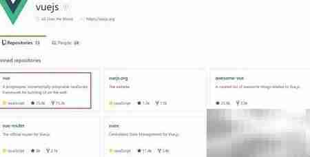 Electron Vue项目开发指南