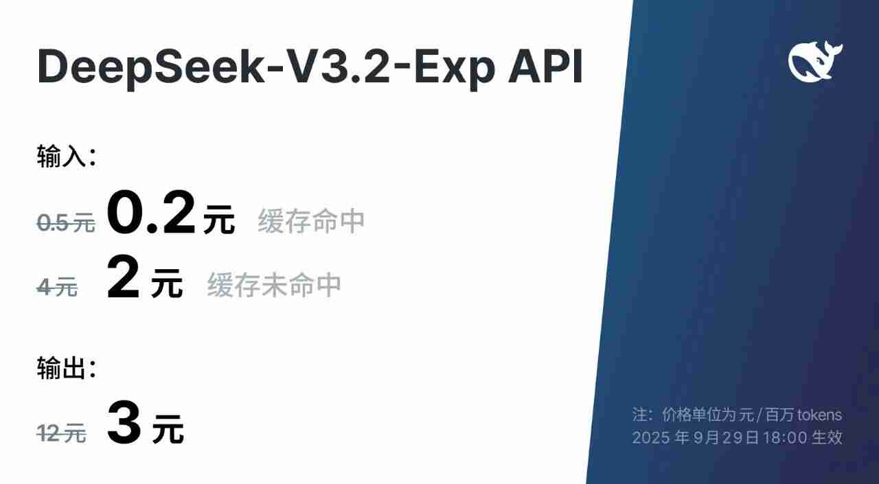 DeepSeek-V3.2-Exp 发布，训练推理提效，API 同步降价