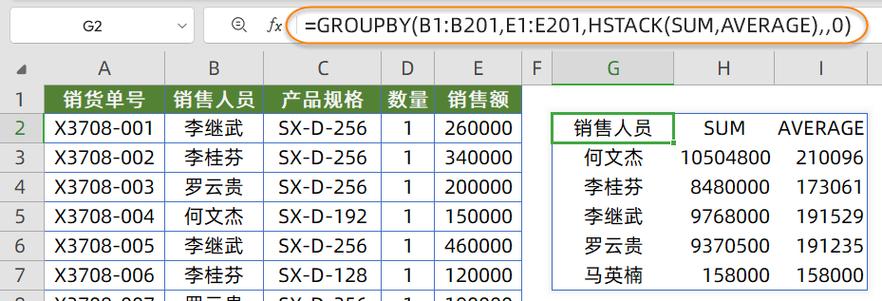 通过wps公式编辑器插入希腊字母_基于wps公式编辑器实现符号输入的技巧