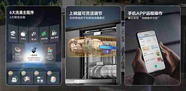 零菌时代来临  海信零菌洗碗机大薄荷系列轻松突破传统洗碗机边界