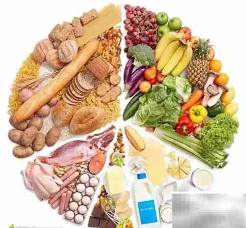 疫情期营养补充指南