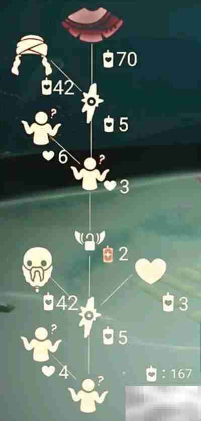 光遇3.10复刻先祖攻略