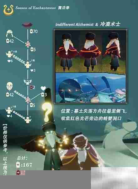 光遇3.10复刻先祖攻略