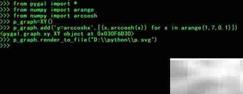 用Python pygal绘制反双曲余弦函数图像