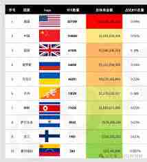 中国有哪些比特币平台