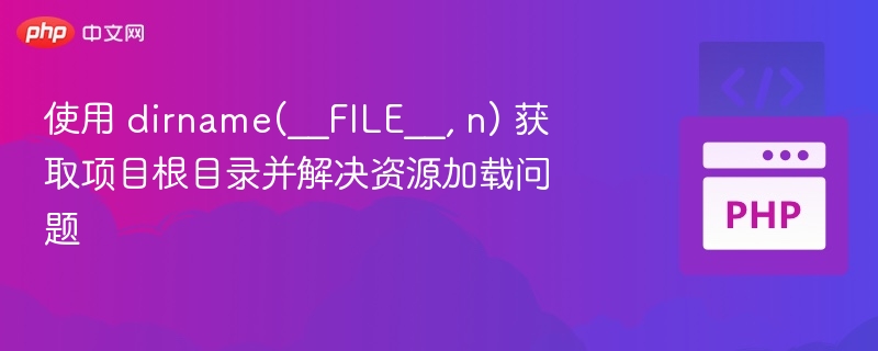 使用 dirname(__FILE__, n) 获取项目根目录并解决资源加载问题