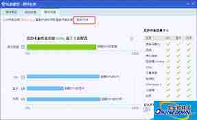 如何用腾讯电脑管家安装驱动程序