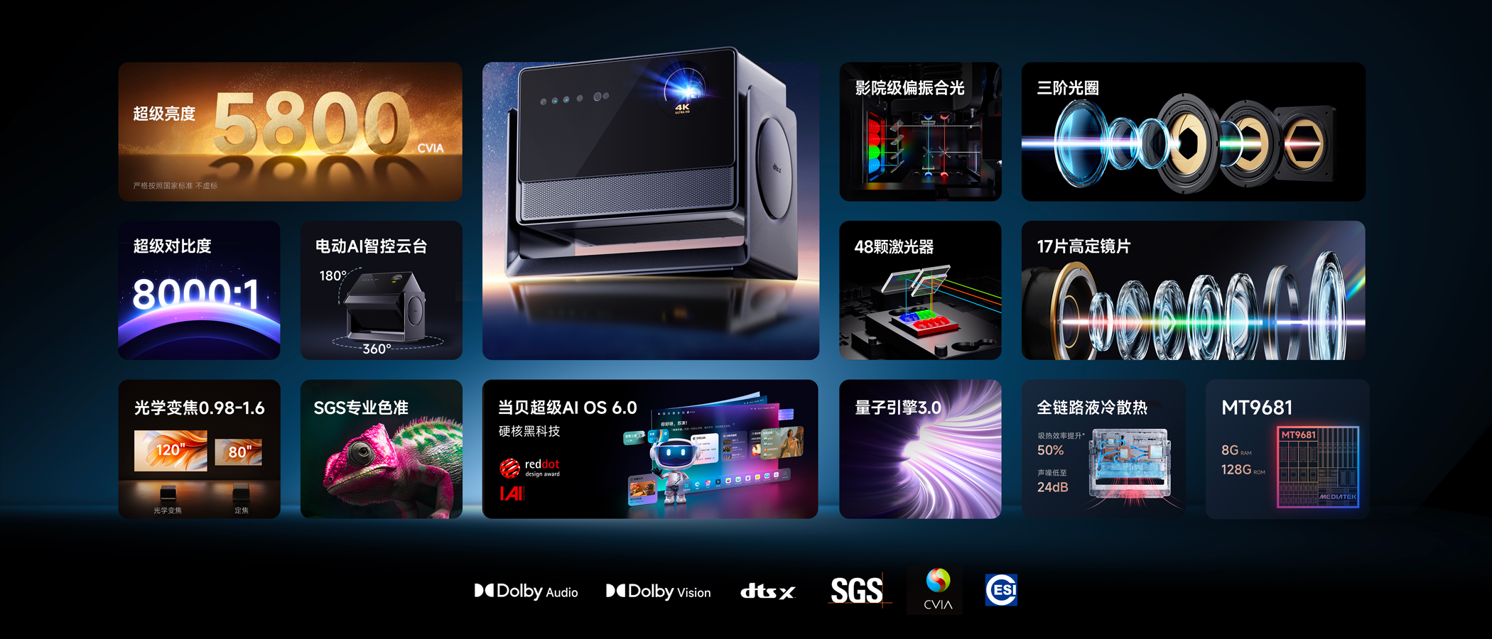 2025年亚洲乒乓球团体锦标赛赛程表+亚锦赛直播平台与观看指南