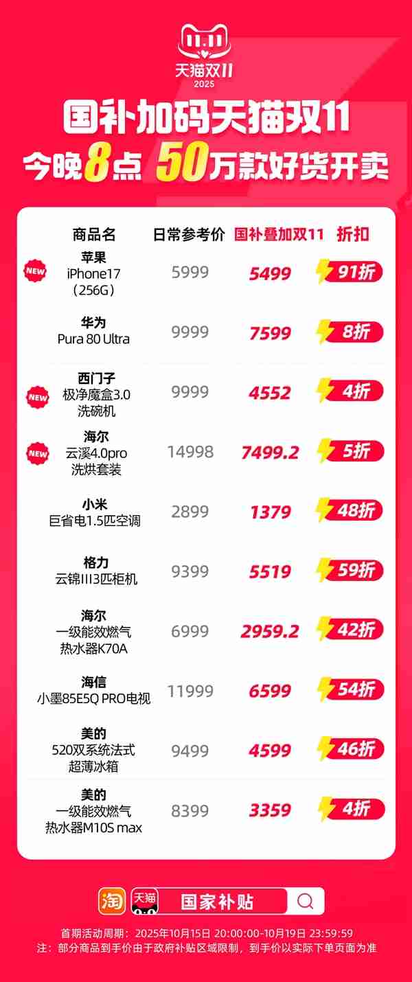 第四波国补资金来了！今晚8点 天猫双11叠加国补5折开卖