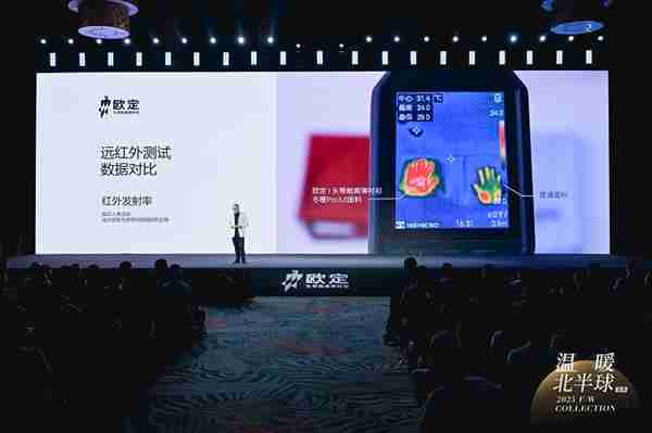 保暖与AI科技双突破 欧定引领商务男装迈入“智造”新时代