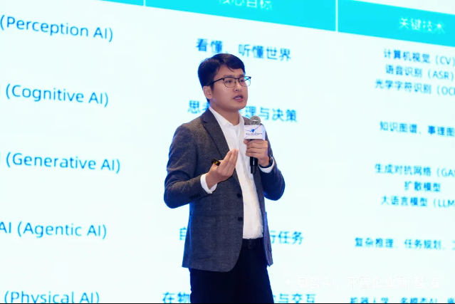 奥哲企业级AI平台正式发布,开启企业新「智」变!