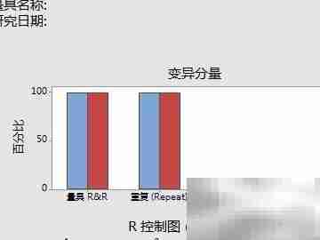 自动检测设备MSA实施指南