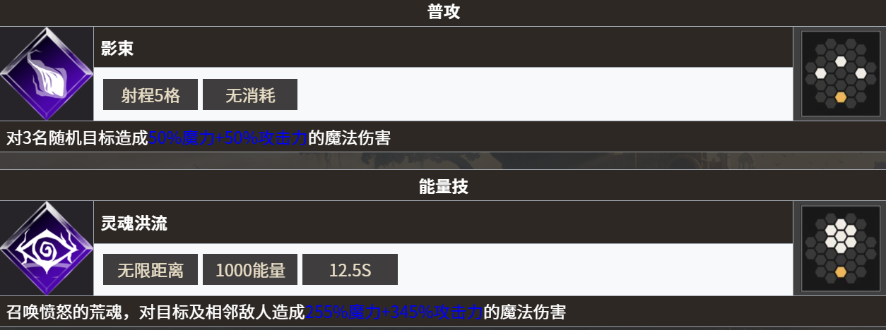 《地下城堡4：骑士与破碎编年史》永昼信徒强度介绍