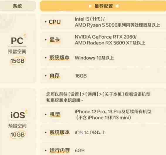 《崩坏：因缘精灵》配置需求一览