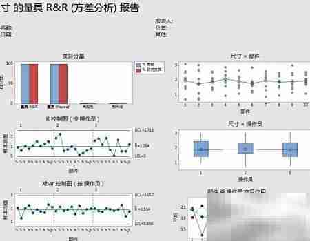 Minitab进行MSA分析指南
