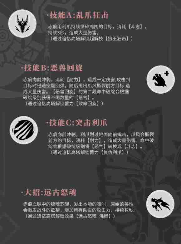 《辉烬》雪原猎人技能介绍