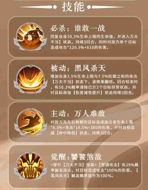 《三国志异闻录》张飞角色养成攻略