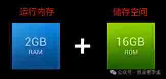 为什么iPhone不加大运行内存