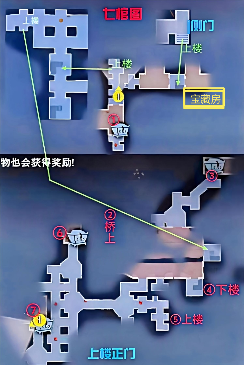 超自然行动组古蜀遗迹极限上楼攻略