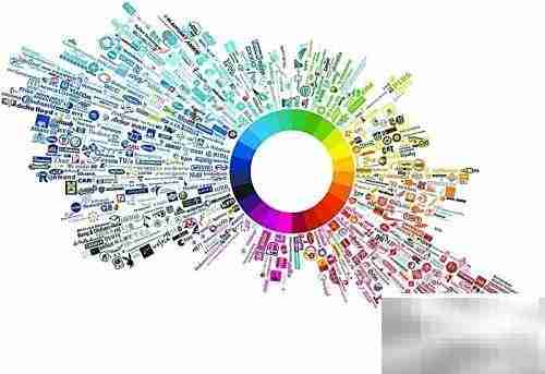 拓展国际视野的实用方法