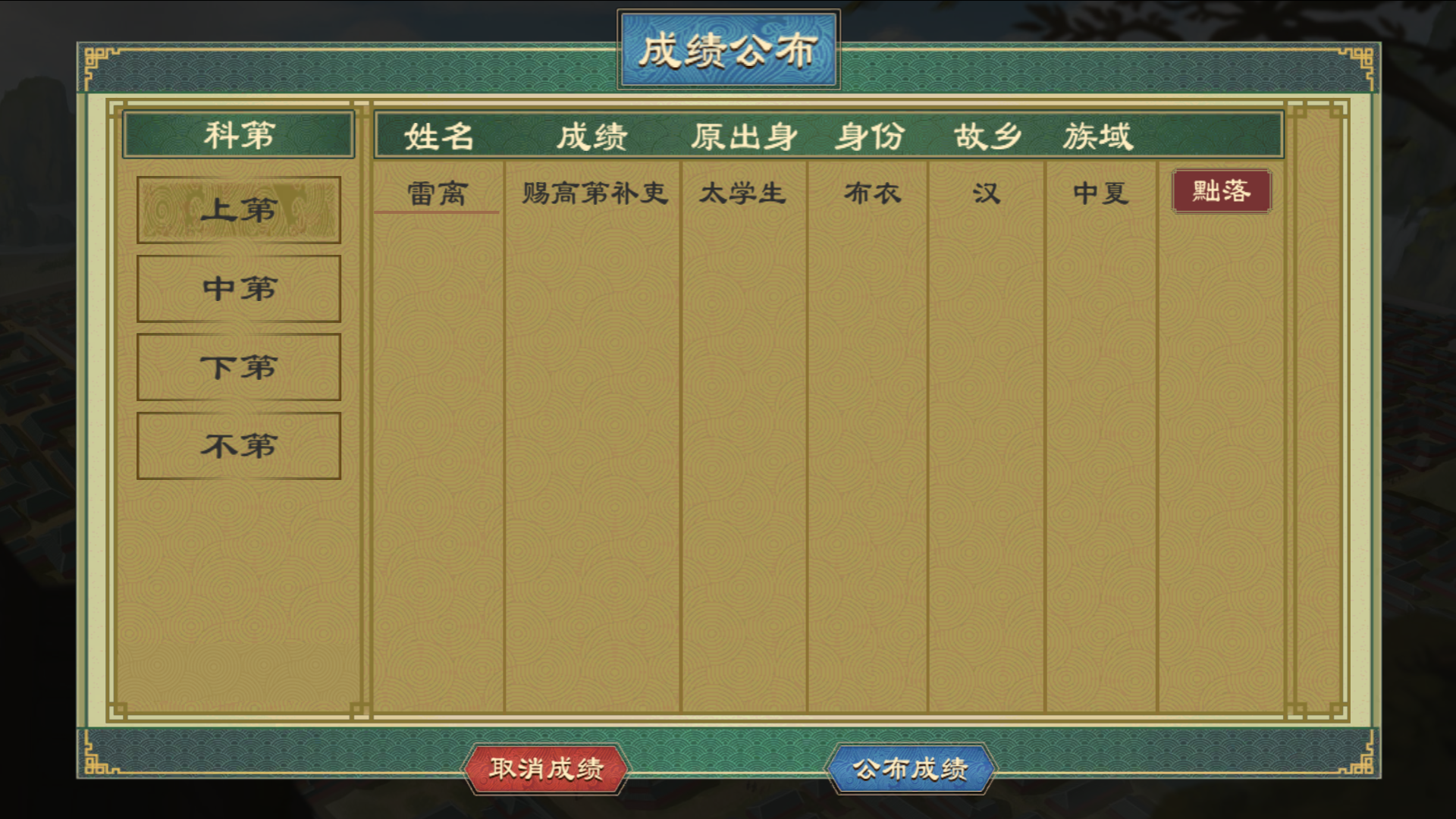 《大周列国志》国族官职系统介绍