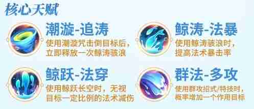 《梦想世界:长风问剑录》道法怒涛流玩法介绍