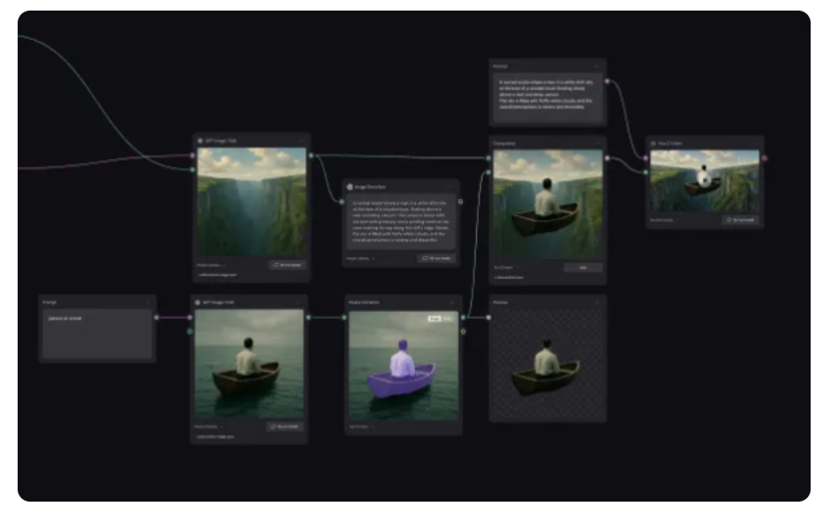 Figma 收购 AI 生成公司 Weavy,推新品牌 Figma Weave