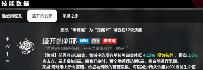 《千年之旅》诺维雅介绍