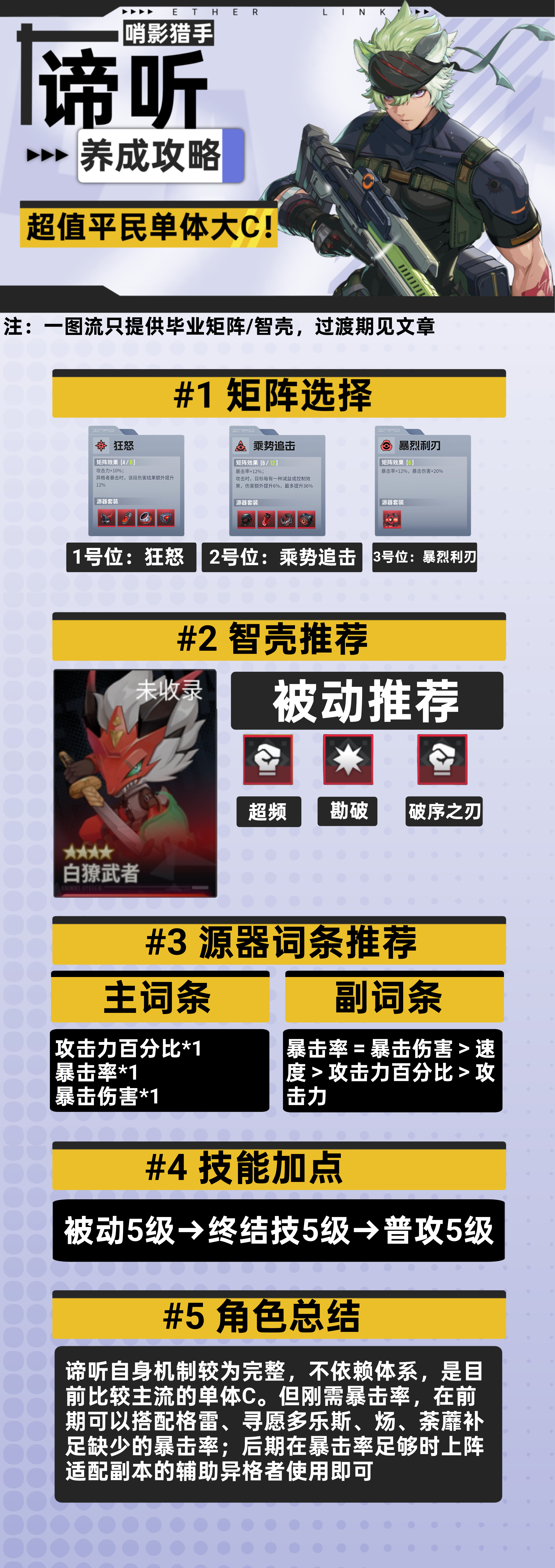 《伊瑟》谛听PVE养成攻略一图流