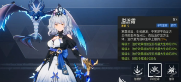 《伊瑟》宁芙涅技能详情及加点推荐