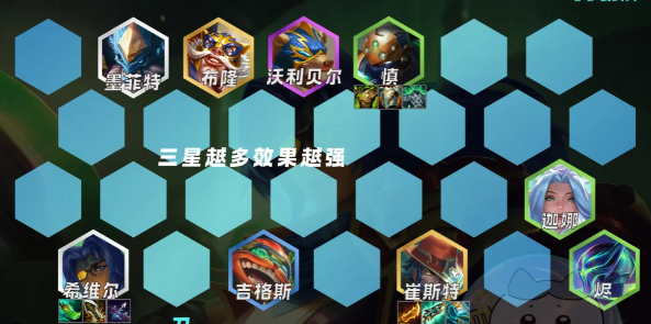 《金铲铲之战》S15赛季强力阵容推荐