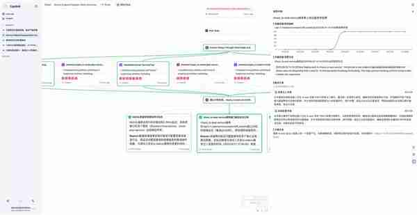 云智慧CastrelAI：生成式AI重塑故障根因新范式