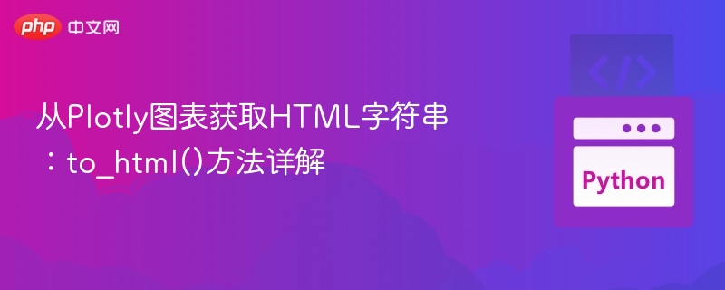 从Plotly图表获取HTML字符串:to_html()方法详解