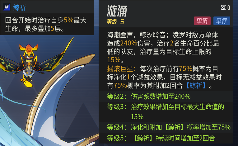 《伊瑟》奥洛拉攻略