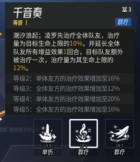 《伊瑟》奥洛拉攻略