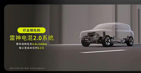 尺寸超奔驰GLB！smart精灵#5 EHD上市：使用吉利雷神混动