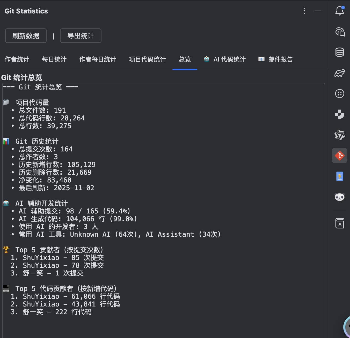 用数据照亮成长之路：PandaCoder Git 统计工具窗口