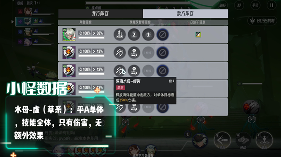 《伊瑟》凶影追缉库卢鲁boss攻略