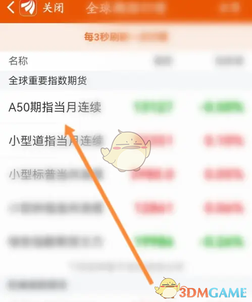 《东方财富》查看富时中国a50指数方法